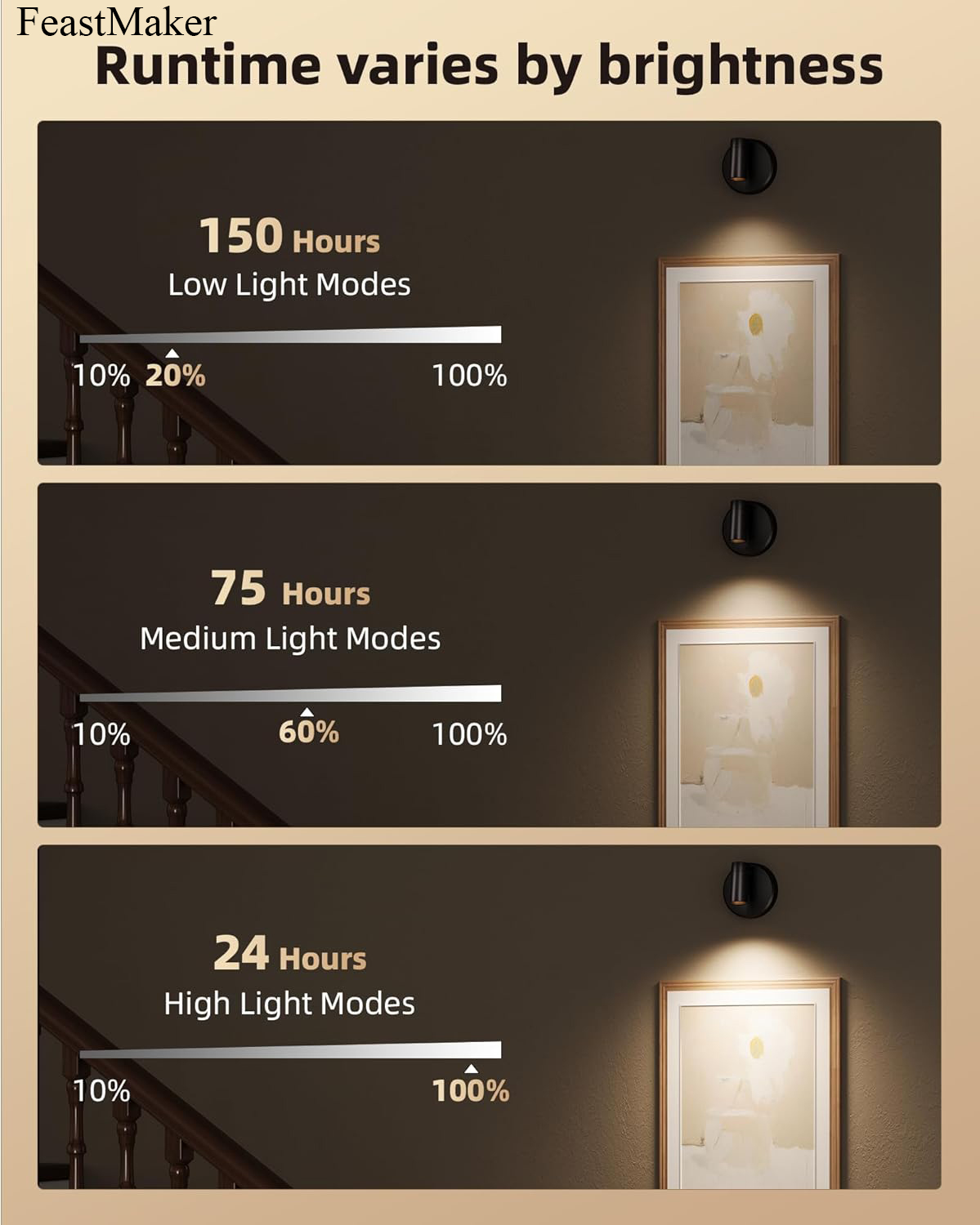 FeastMaker Lighting Apparatus Spotlights Indoor with Remote, 5500mAh Rechargeable Picture Lights, Wireless LED Uplighting with Timer&Dimmable - Image 2
